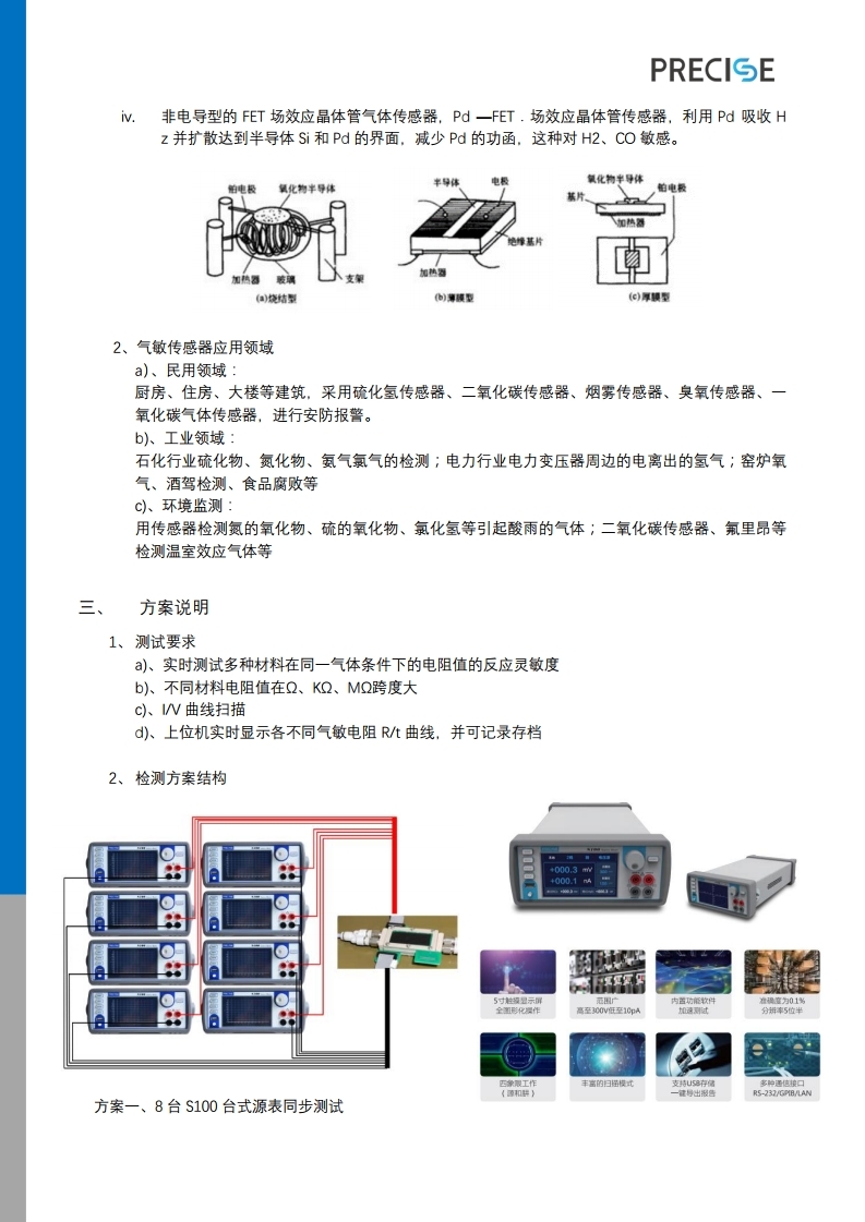 气敏电阻测试方案