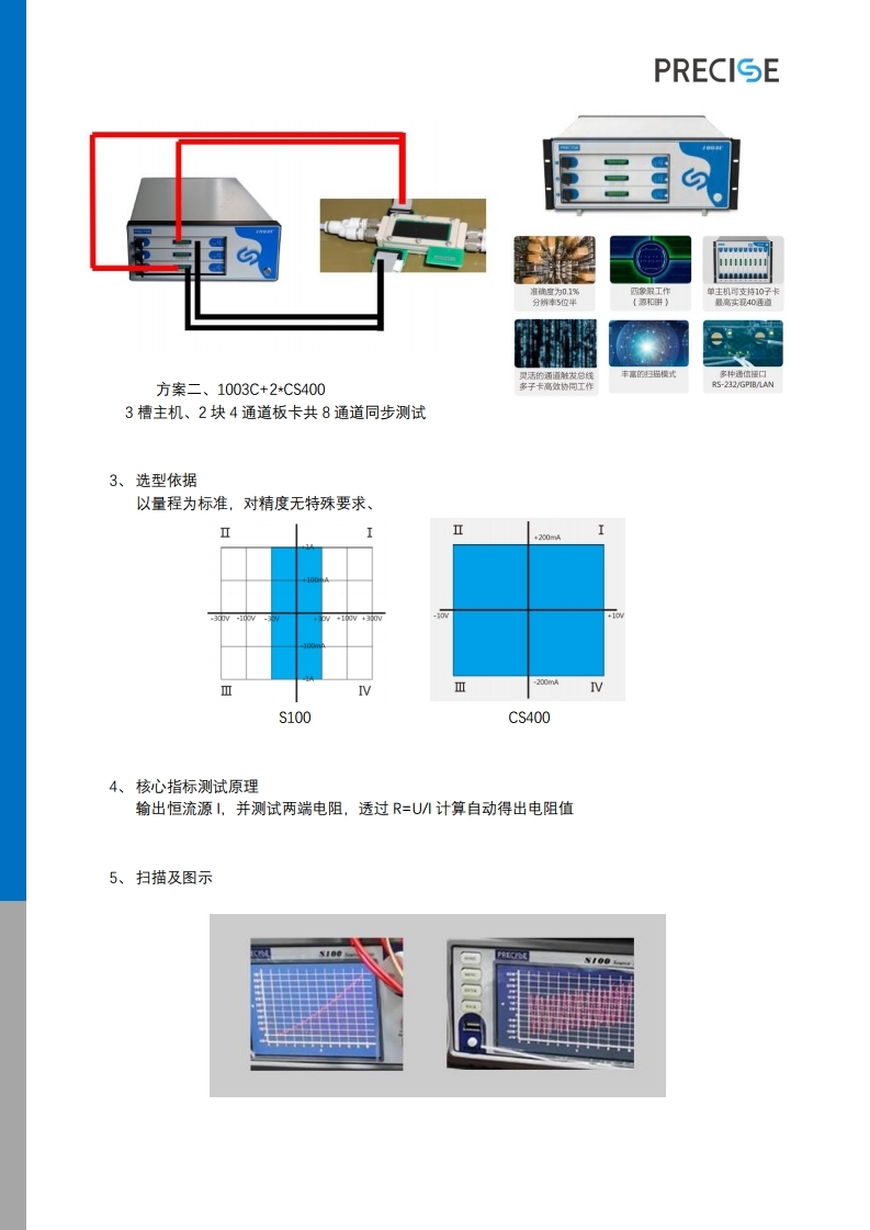 气敏电阻测试方案