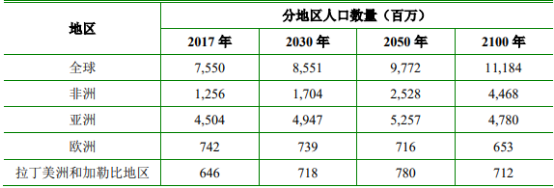 2021年甲基多巴行业市场需求规模研究预测及竞争战略分析预测 2021年甲基多巴行业市场需求规模研究预测及竞争战略分析预测
