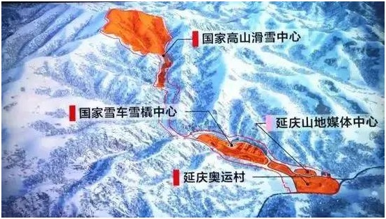 中科能慧助力2022年冬奥会延庆赛区气象监测系统建设 中科能慧助力2022年冬奥会延庆赛区气象监测系统建设