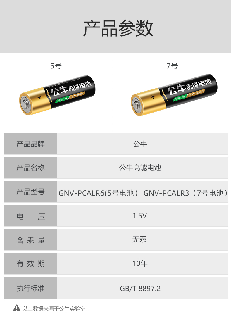 公牛5号碱性电池（1粒装）