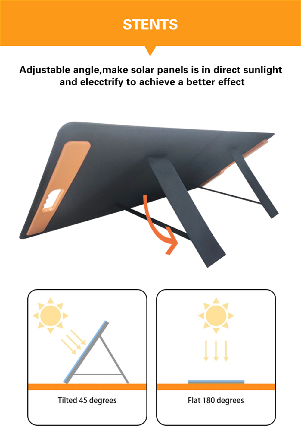 60W Folding Solar Panels