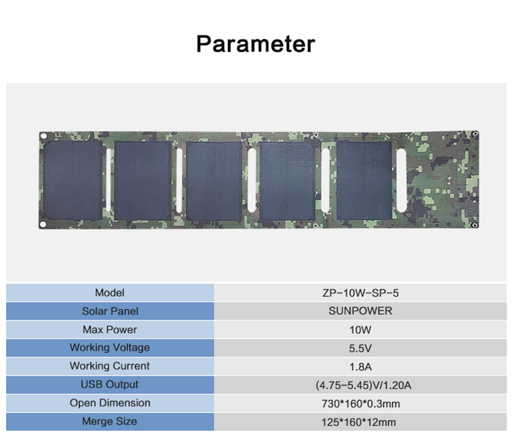 10W Sunpower Folding Solar Panel