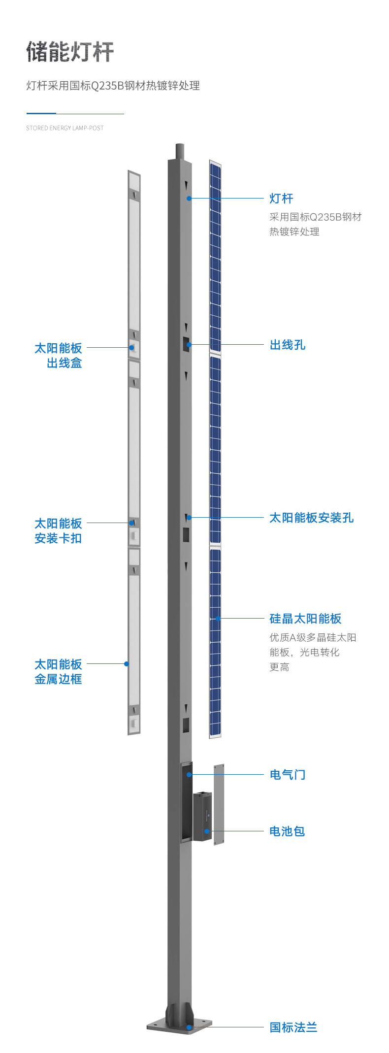 史福特图腾系列