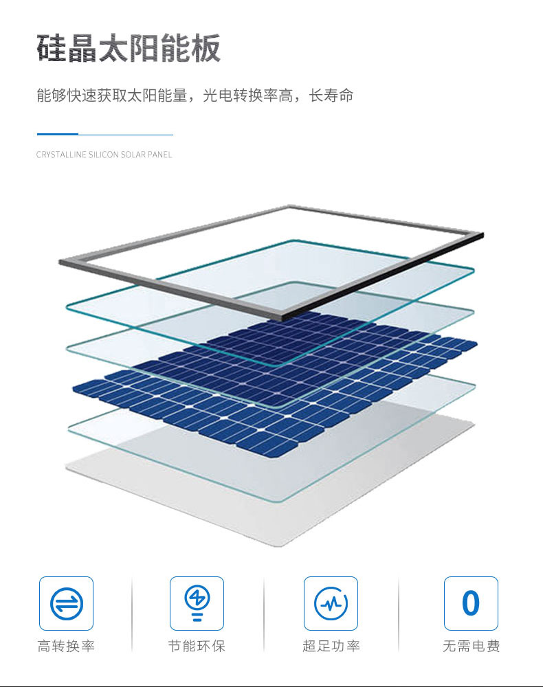 史福特图腾系列