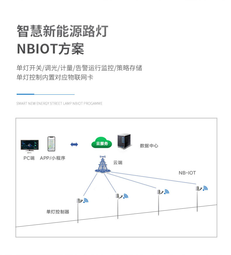 史福特图腾系列