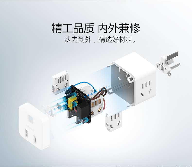 公牛UUB122-USB插座充电魔方插排1.5米线长