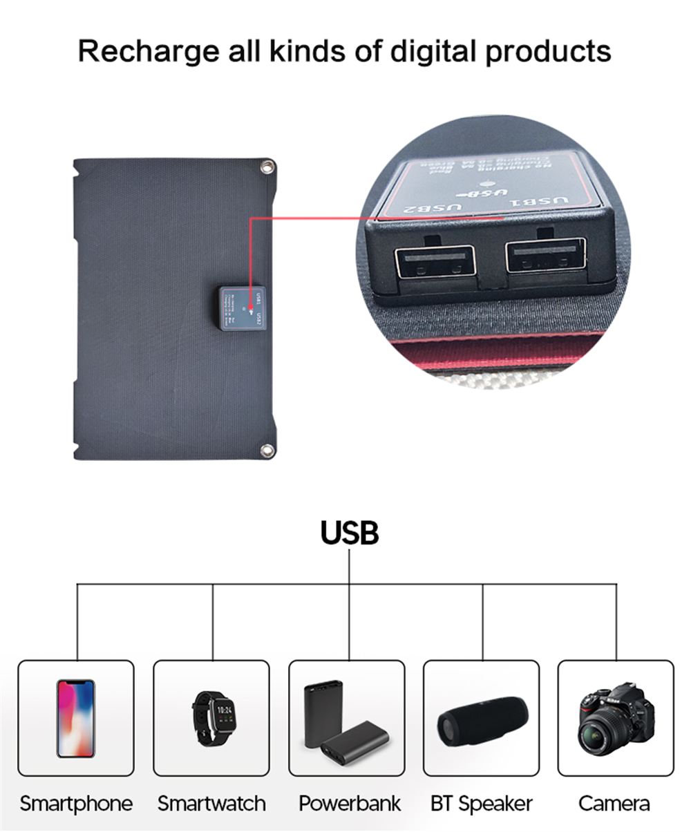 15w/28W Monocrystalline Solar Panel