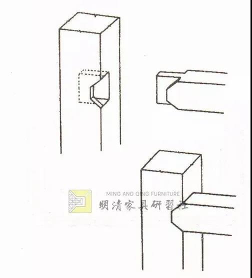 專題 | 家具名詞術(shù)語簡釋（二）