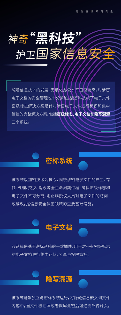 普普保密讲堂 | 《保密提醒100条》第二篇定密篇总结