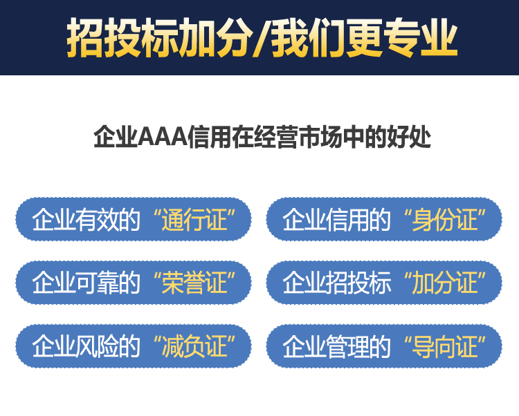 AAA级企业信用等级证书是企业本身最好的凭证 AAA级企业信用等级证书是企业本身最好的凭证