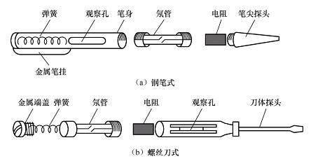 三种测电笔功能介绍详解，哪一种是你最常用的？