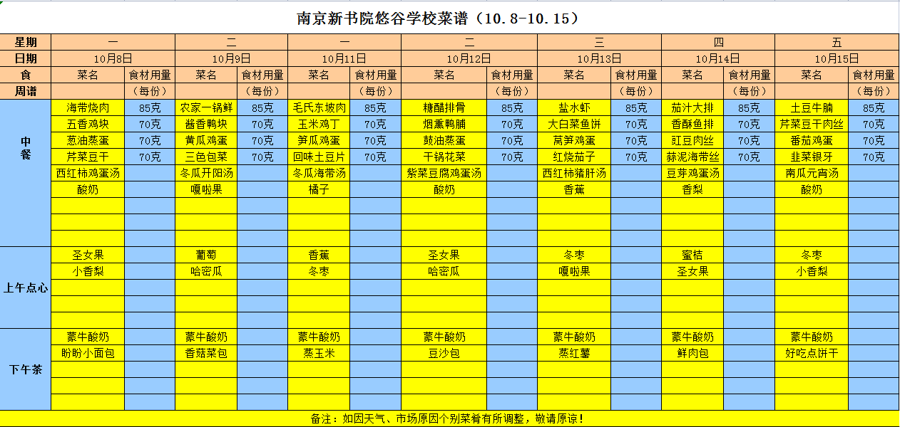 2021年秋学期第六周食谱