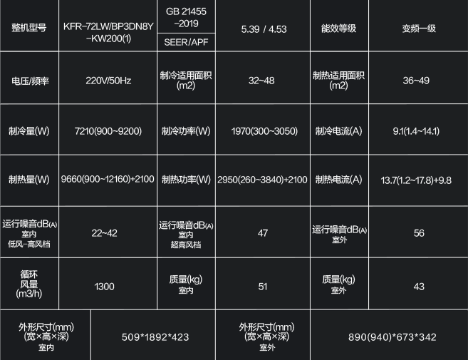 美的领鲜者Pro柜机