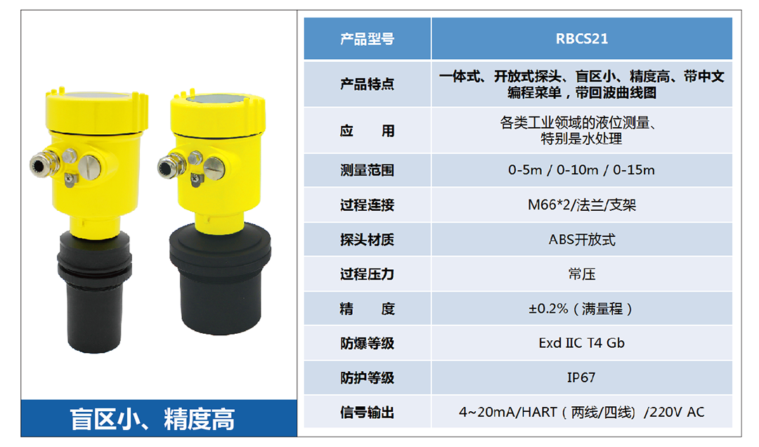 超声波液位计的盲区问题及对策