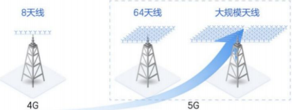 2021年微波介质陶瓷元器件行业市场上下游产业发展结构分析预测及投资战略预测评估
