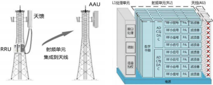 2021年微波介质陶瓷元器件行业市场上下游产业发展结构分析预测及投资战略预测评估