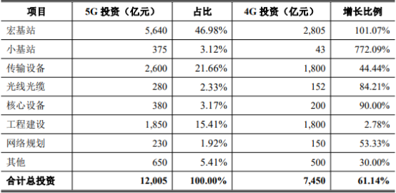 2021年微波介质陶瓷元器件行业市场上下游产业发展结构分析预测及投资战略预测评估