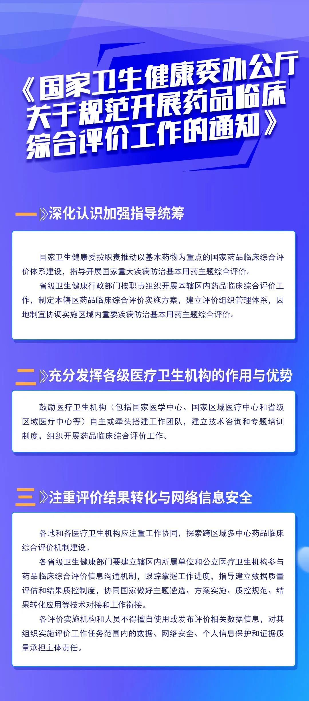 国家卫健委发布规范开展药品临床综合评价通知！（附图解））