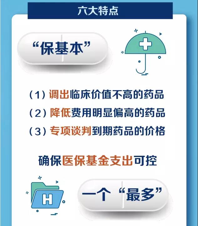 重磅：2020版医保目录公布，119个新增，29个调出，平均降幅50.64%！