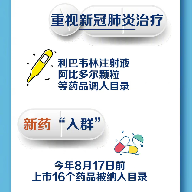 重磅：2020版医保目录公布，119个新增，29个调出，平均降幅50.64%！