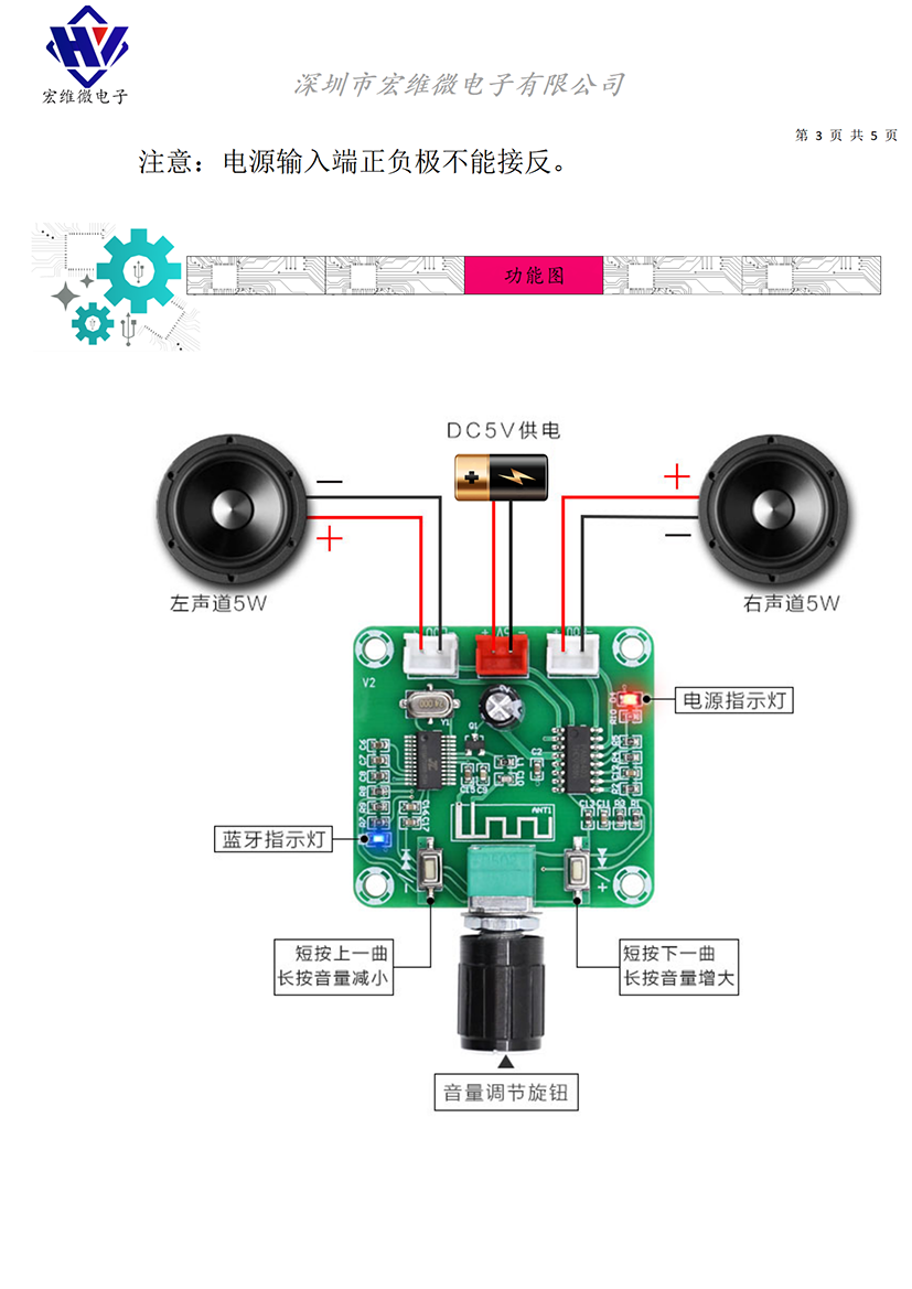 HW-894