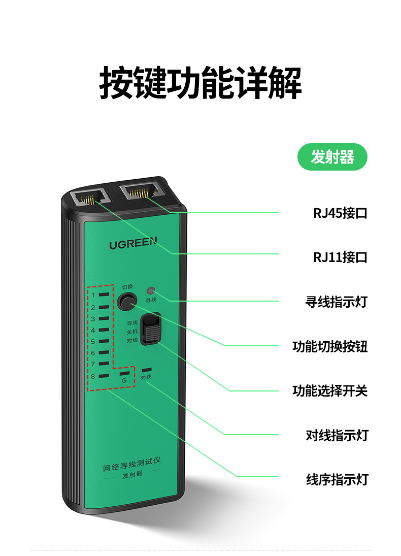 绿联 10951 多功能网络寻线仪