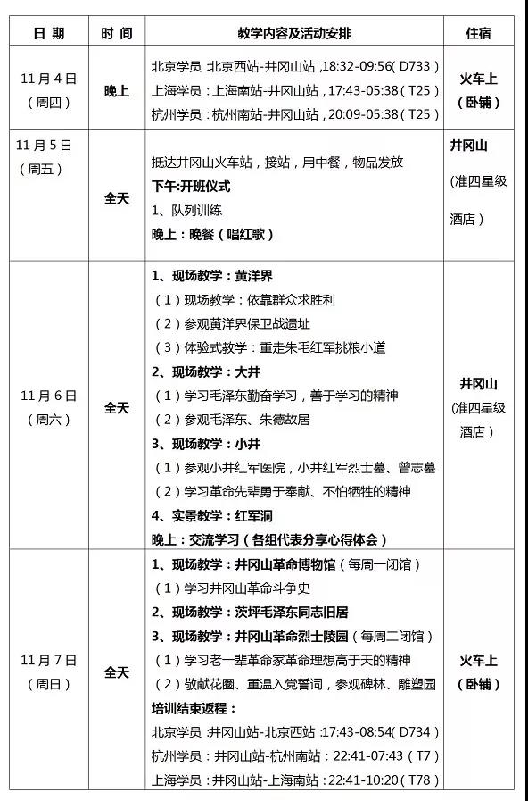 【通知】弘扬井冈山红色精神，“中关村企业家首期干训班”研学之旅起航