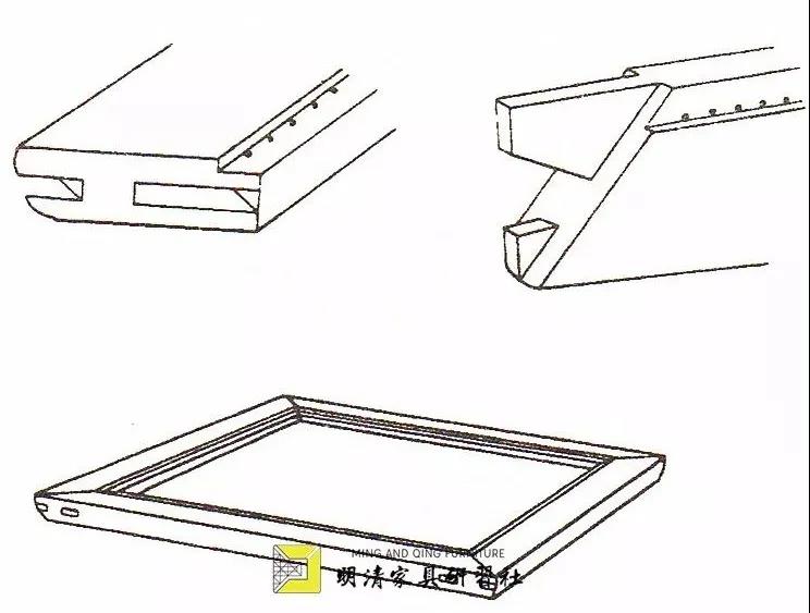 專題 | 家具名詞術(shù)語簡釋（三）