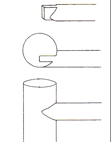 專題 | 家具名詞術(shù)語簡釋（三）