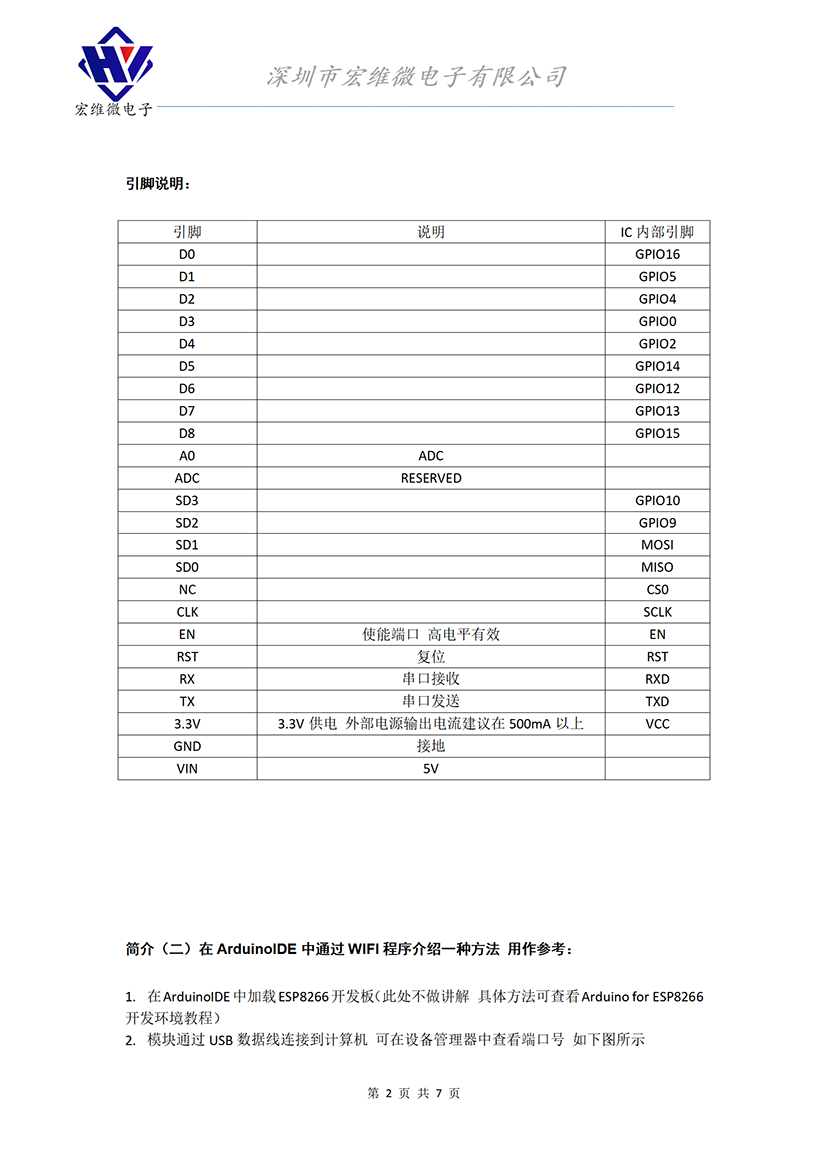 HW-628