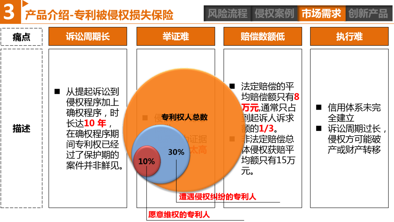 中国平安财产保险股份有限公司