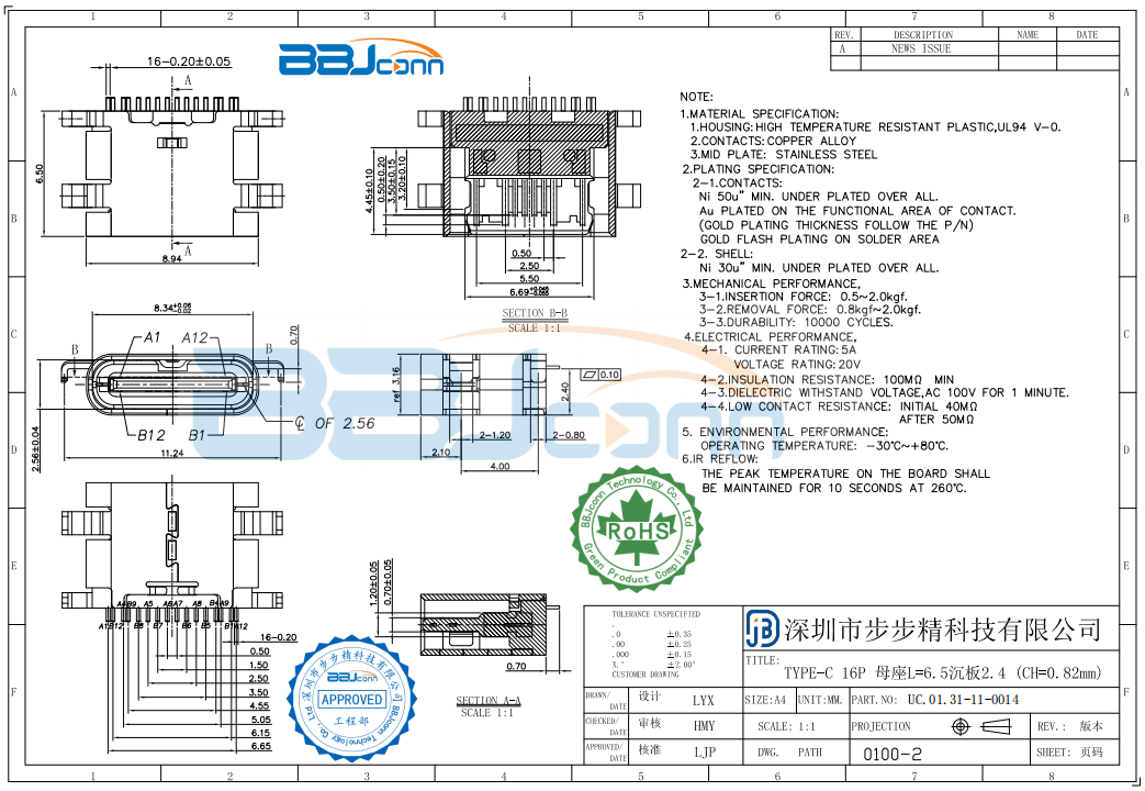 TYPE-C 16P 母座L=6.5沉板2.4(CH=0.82mm)