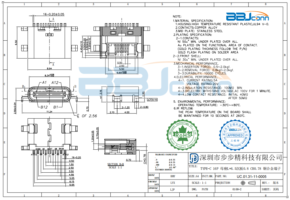 TYPE-C母座 16PIN 沉板0.8 L=6.5 铜合金端子