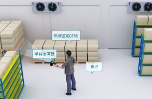 RFID资产盘点系统有哪些录入方式 RFID资产盘点系统有哪些录入方式