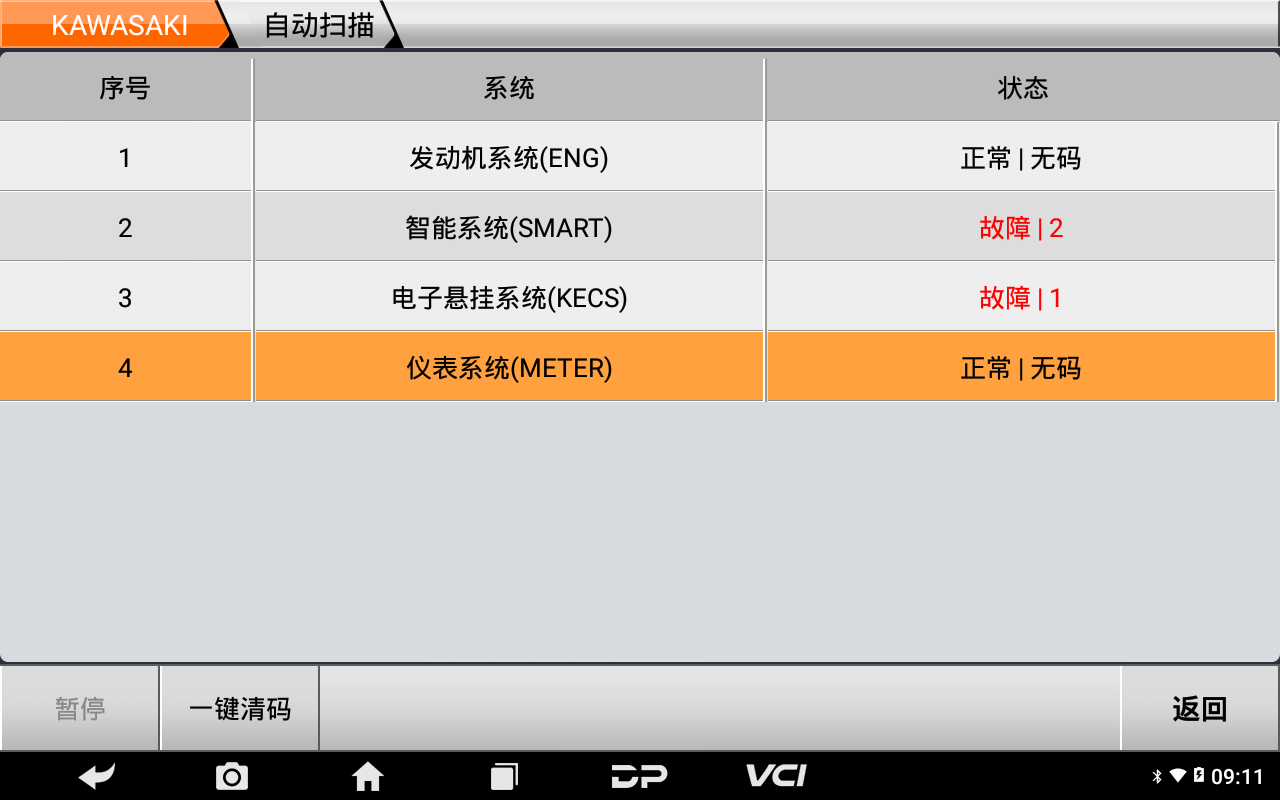 【摩托車保養(yǎng)復(fù)位】KAWASAKI保養(yǎng)燈復(fù)位2021年ZR900F操作案例