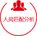 人崗匹配分析 人崗匹配分析