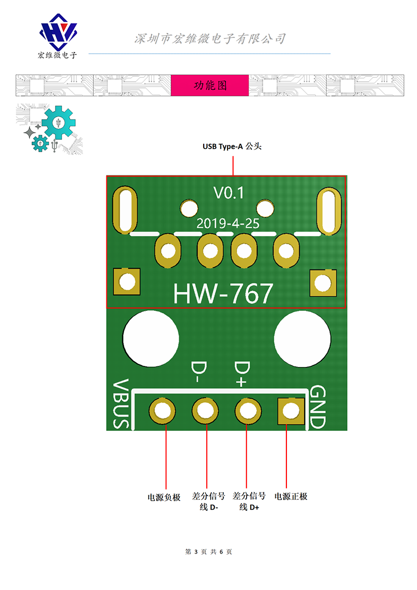 HW-767