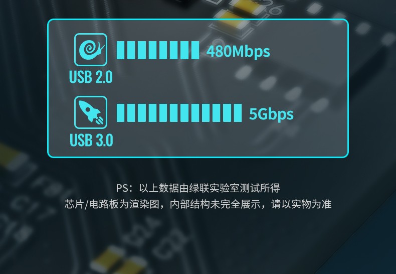 绿联 30716 Pci-E转4口USB3.0扩展卡适用台式机电脑主机内置USB3.0转接卡免驱独立供电