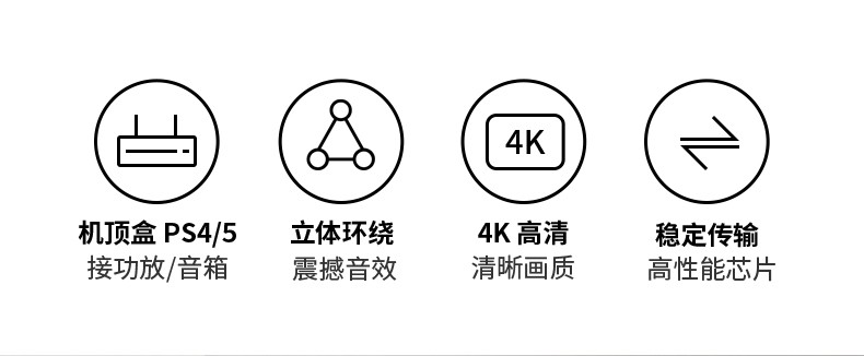 绿联60649 hdmi音频分离器spdif/3.5数字光纤音频输出转接换器音响