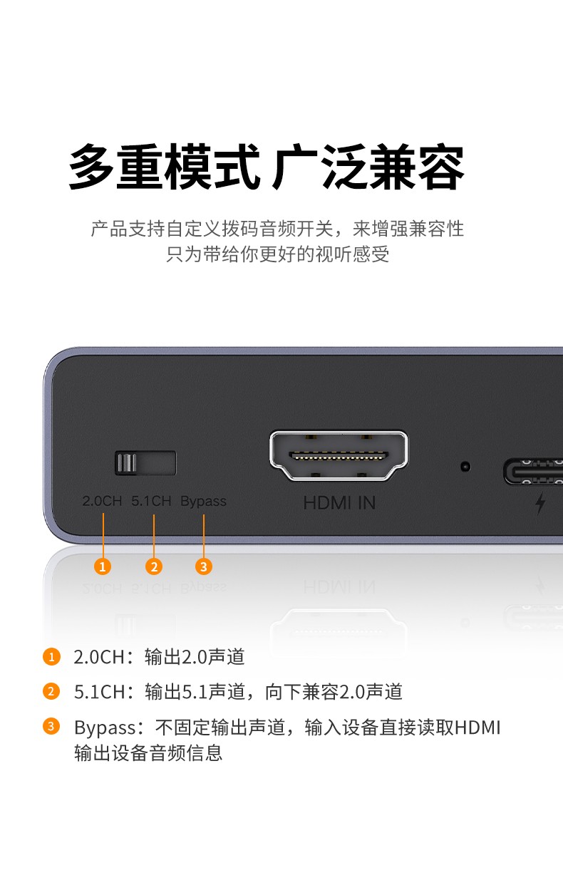 绿联60649 hdmi音频分离器spdif/3.5数字光纤音频输出转接换器音响