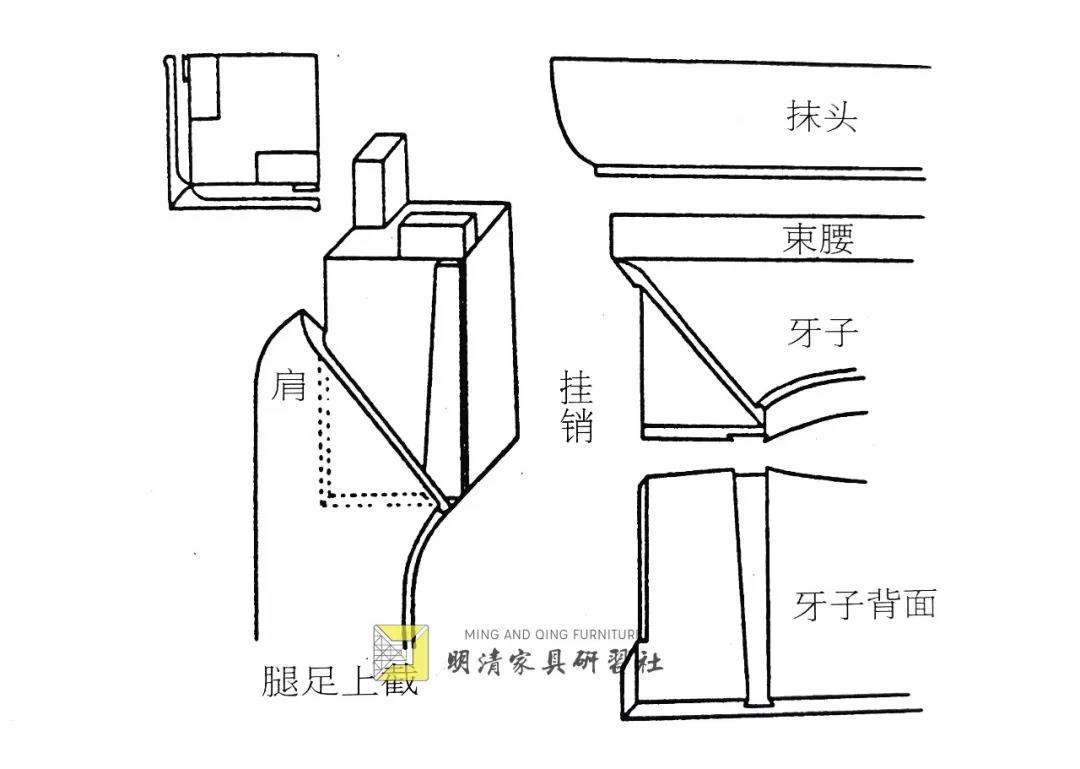 专题 | 家具名词术语简释(四) 专题 | 家具名词术语简释(四)