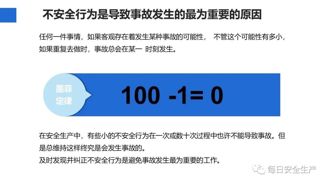 全员反违章：9类事故伤害！触目惊心