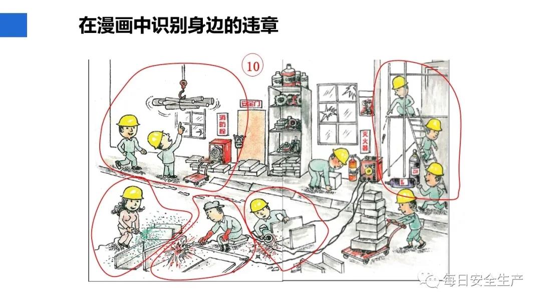 全員反違章：9類事故傷害！觸目驚心