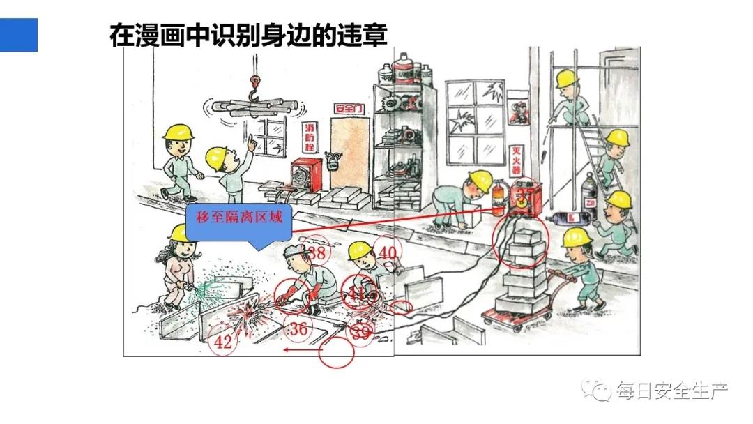 全員反違章：9類事故傷害！觸目驚心