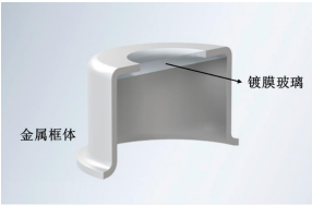 2021年光通信行业全产业链发展结构分析及“十四五”投资战略研究预测