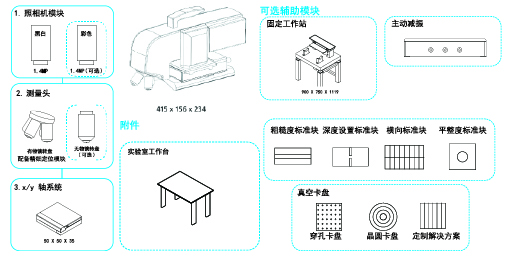 德国Mahr-MarSurf CM mobile-便携式光学3D显微镜