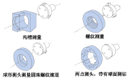 德国Oscar-机械式标准型内测千分尺