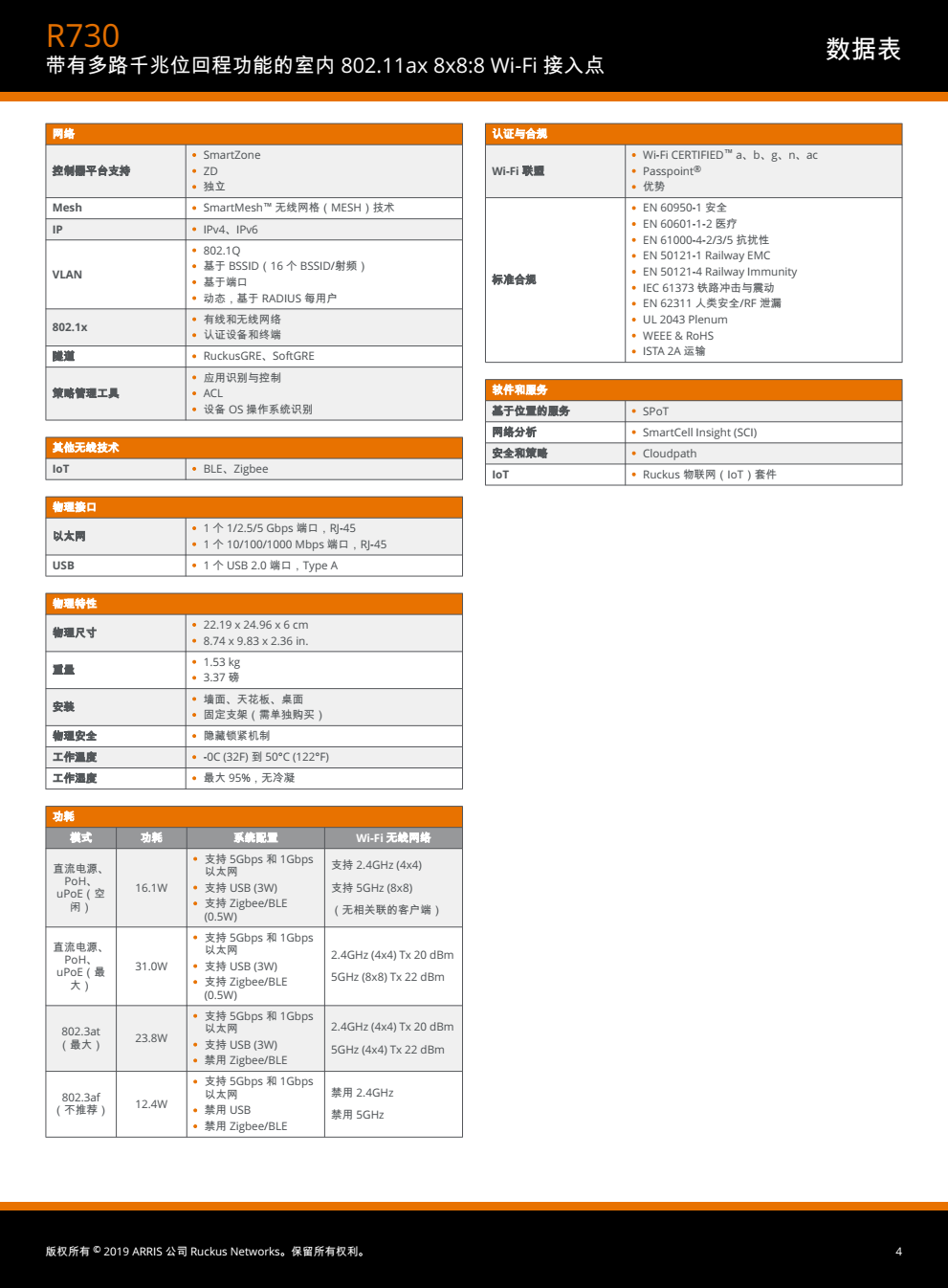 Ruckus优科R730