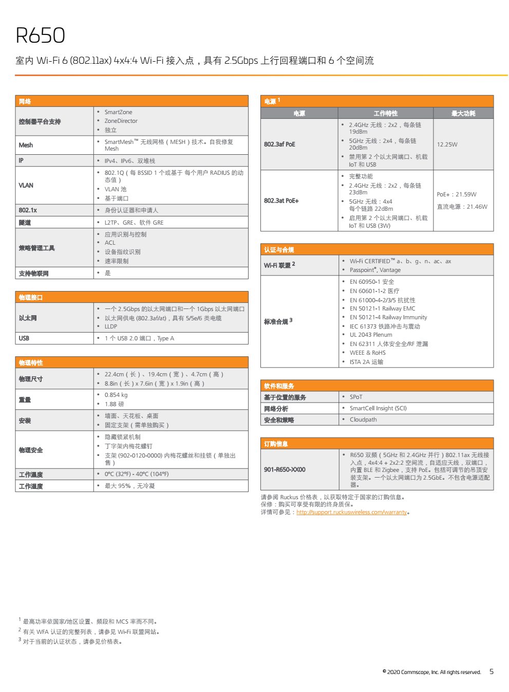 Ruckus优科R650